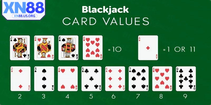 Blackjack XN88 hay còn được gọi là Xì lát, Xì dách trong tiếng Việt